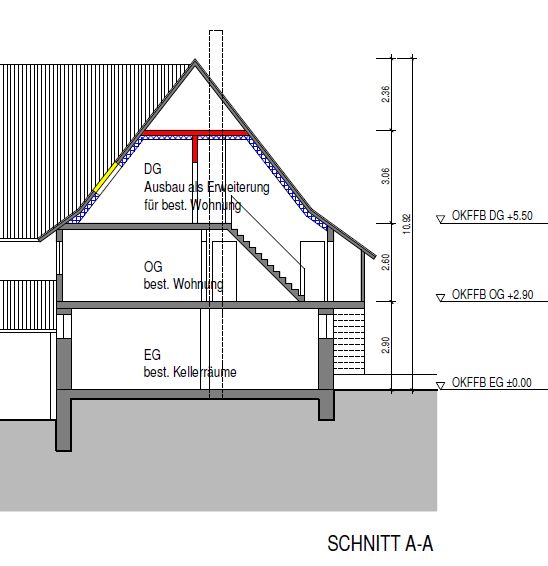 Schnitt einer Ausbauplanung im Bestand