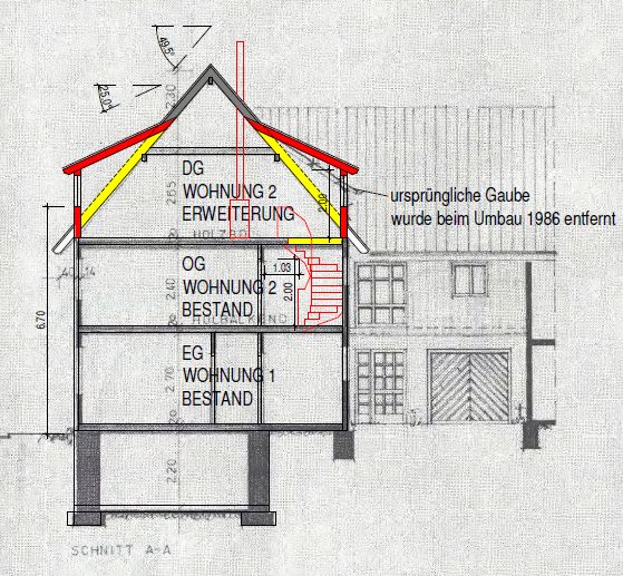 Schnittzeichnung eines Dachgeschossausbaus